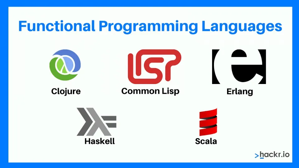 Lenguajes representativos